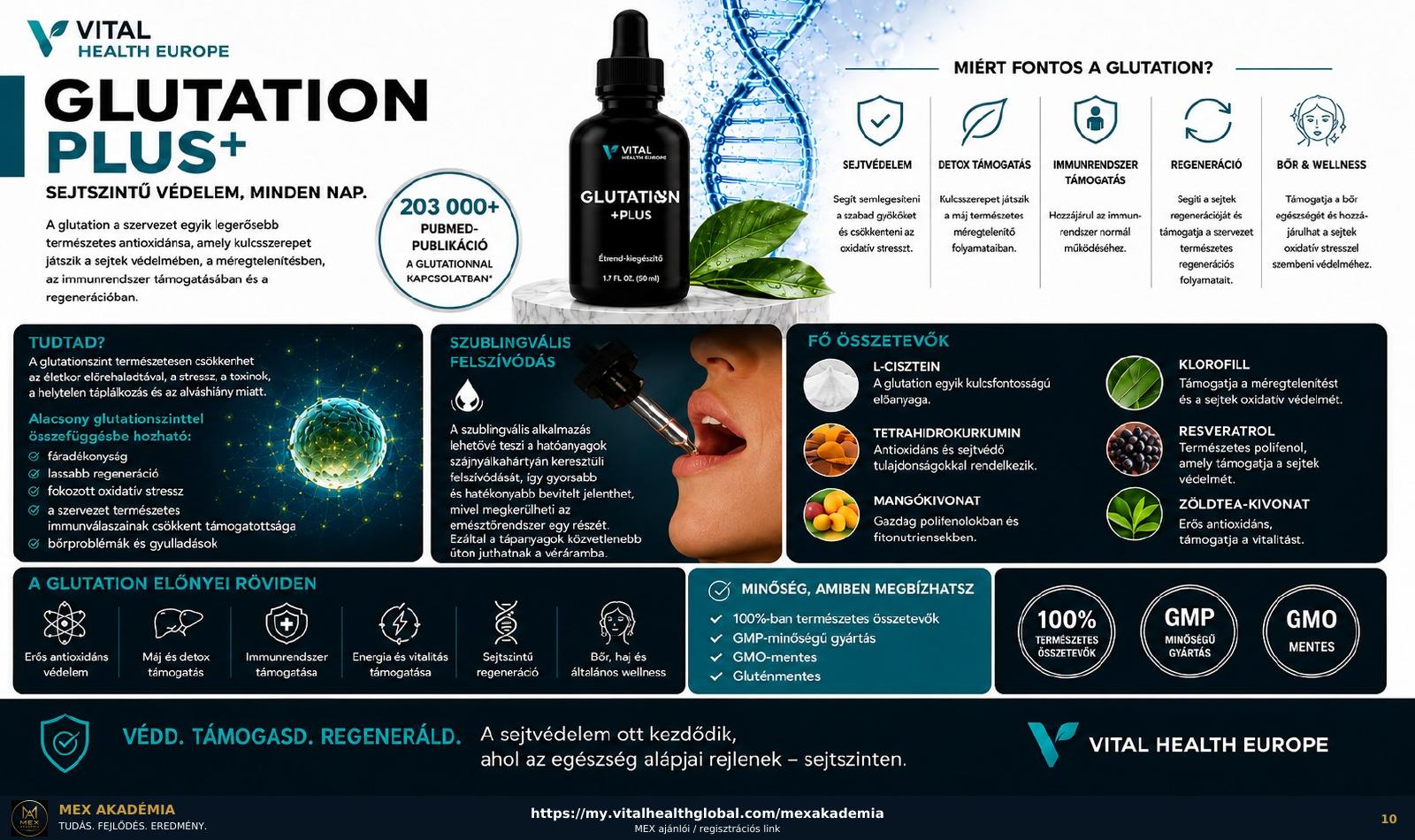 Glutation Plus