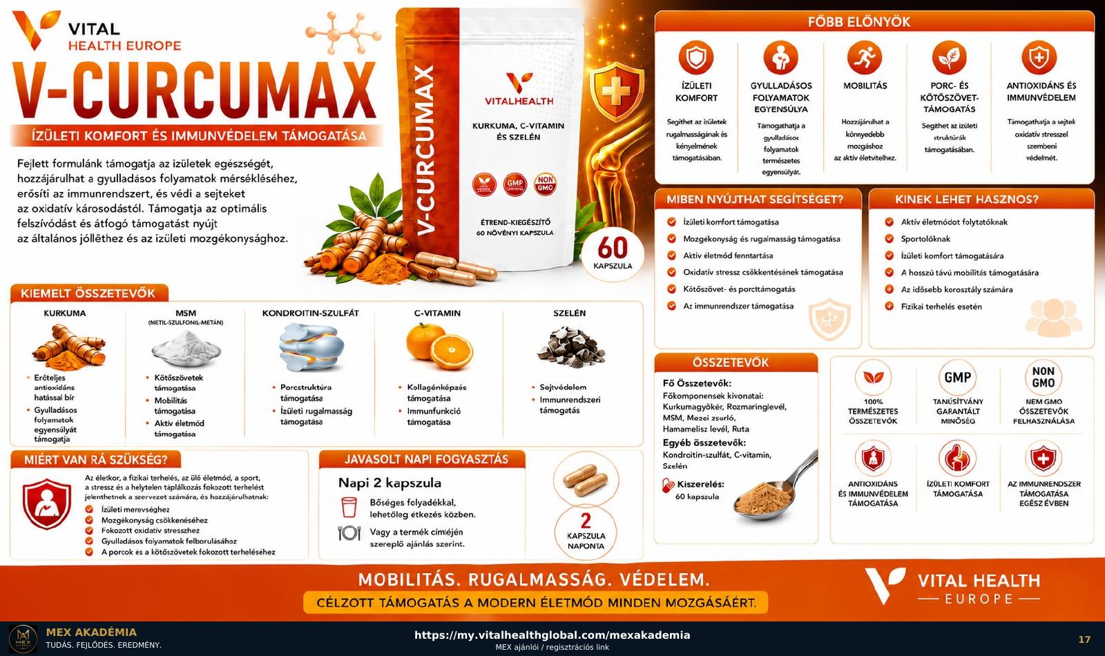 V-Curcumax