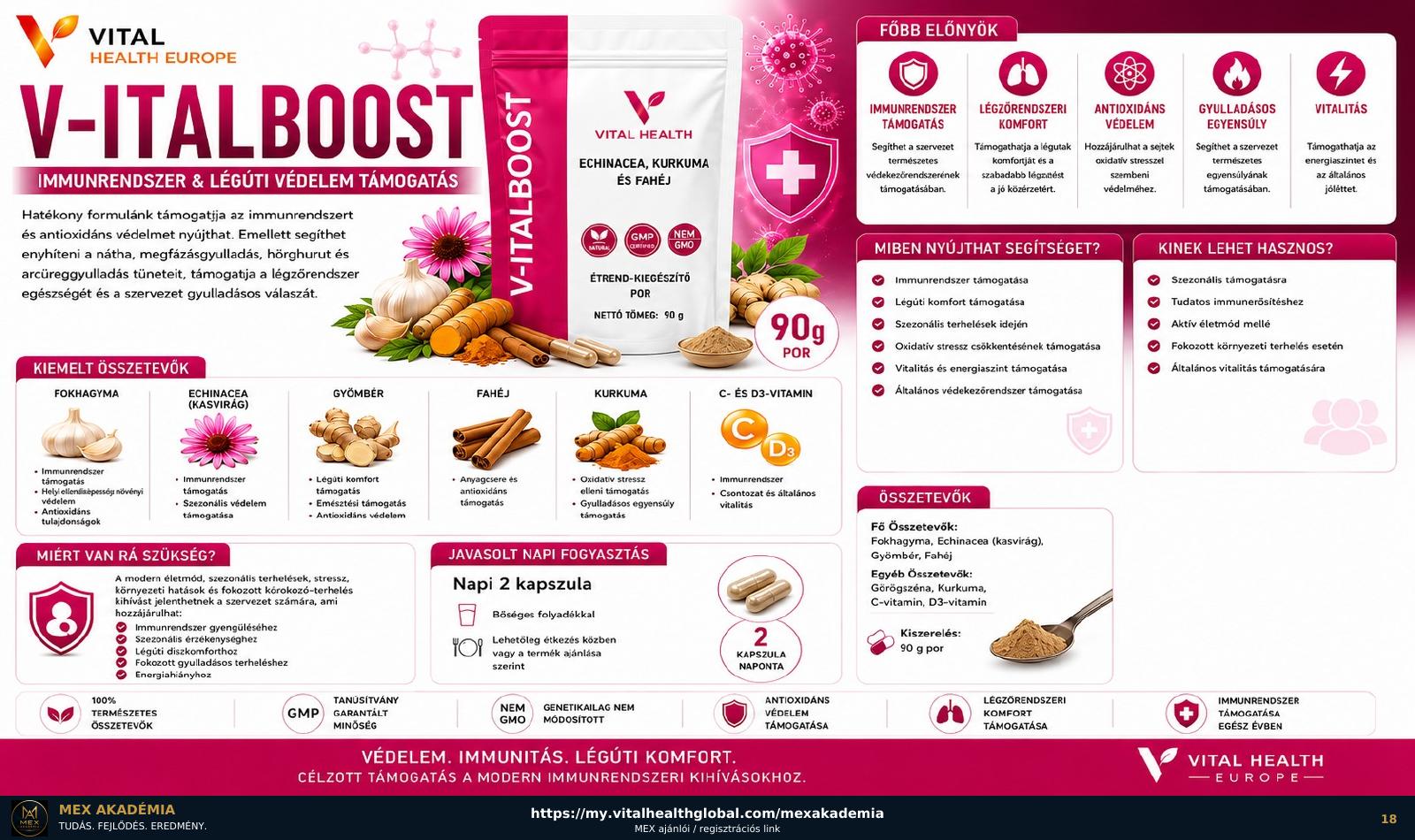V-Italboost