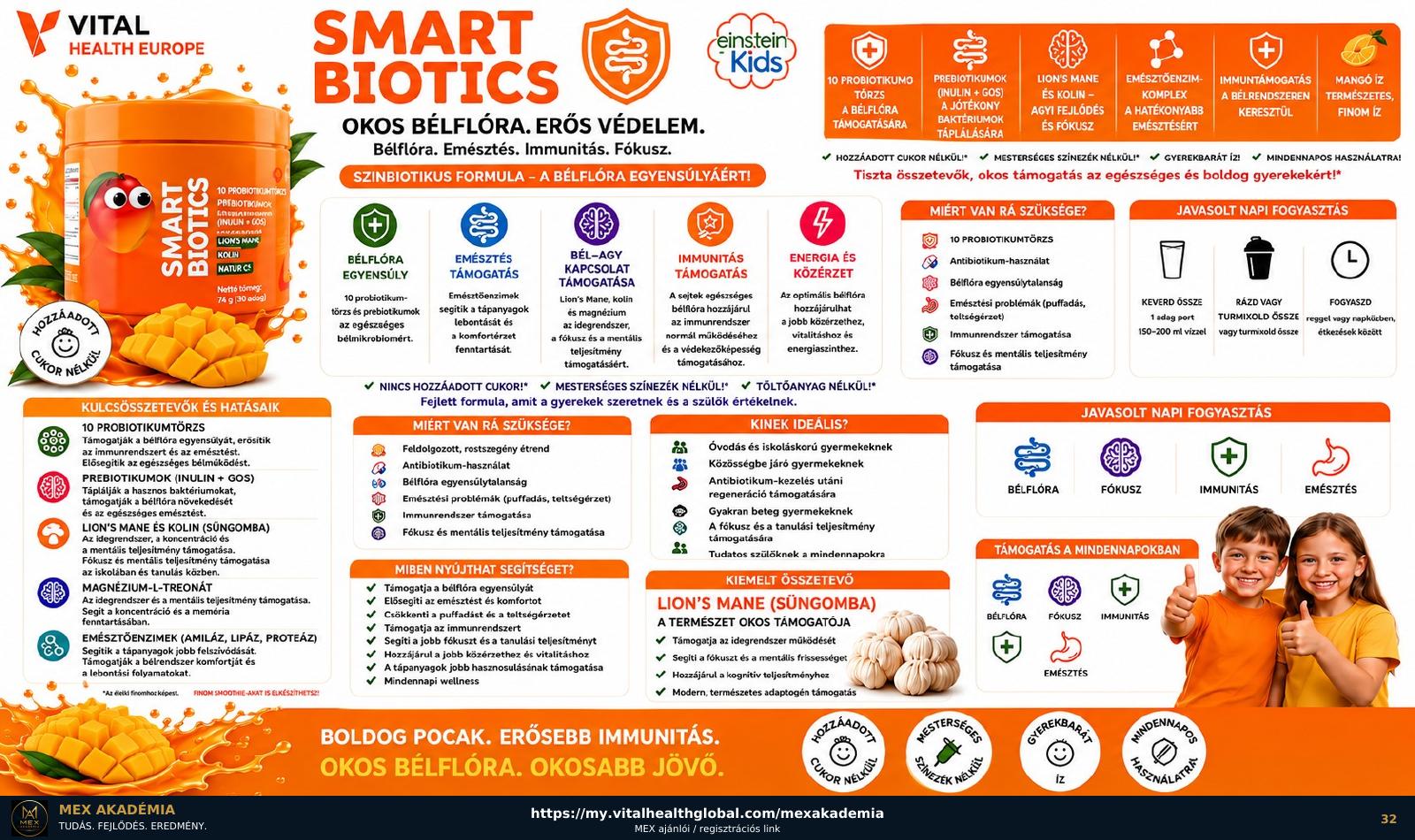 Smart Biotics